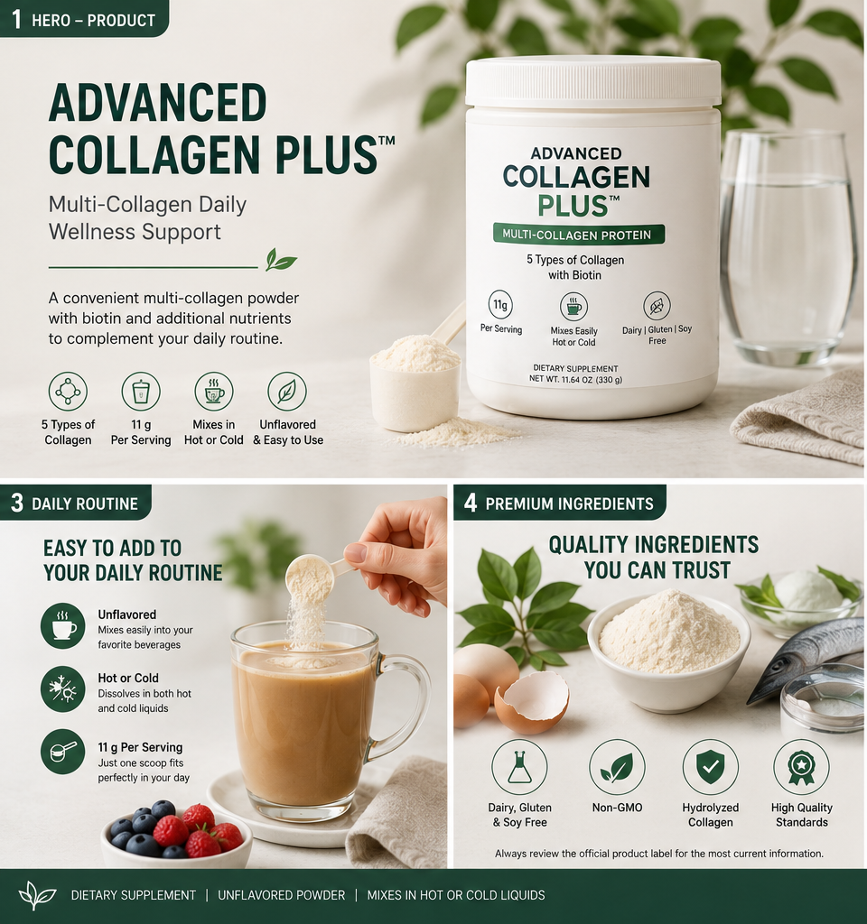 Advanced Collagen Plus product